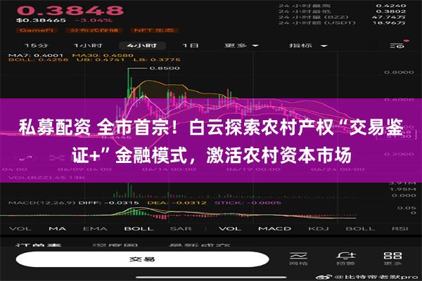私募配资 全市首宗！白云探索农村产权“交易鉴证+”金融模式，激活农村资本市场