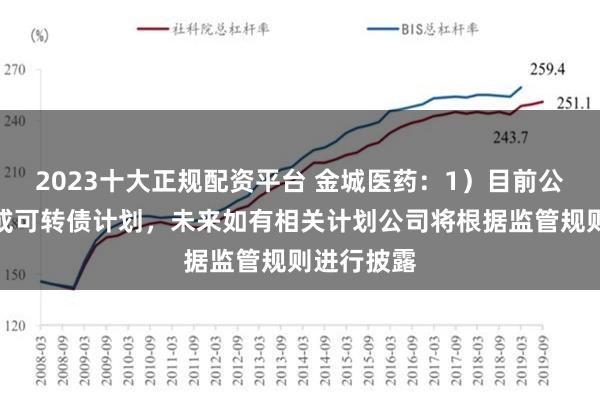 2023十大正规配资平台 金城医药：1）目前公司无增发或可转债计划，未来如有相关计划公司将根据监管规则进行披露