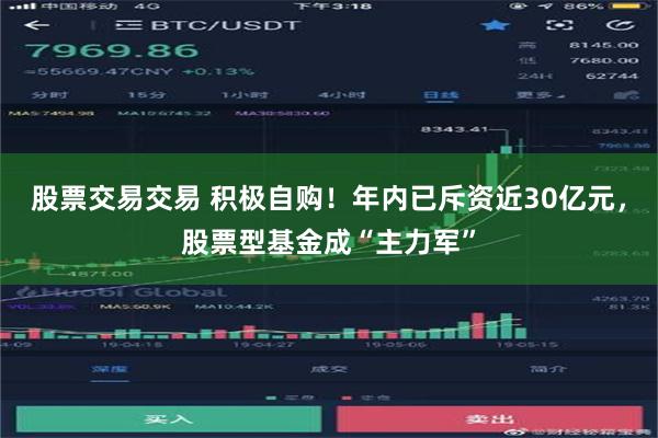 股票交易交易 积极自购！年内已斥资近30亿元，股票型基金成“主力军”