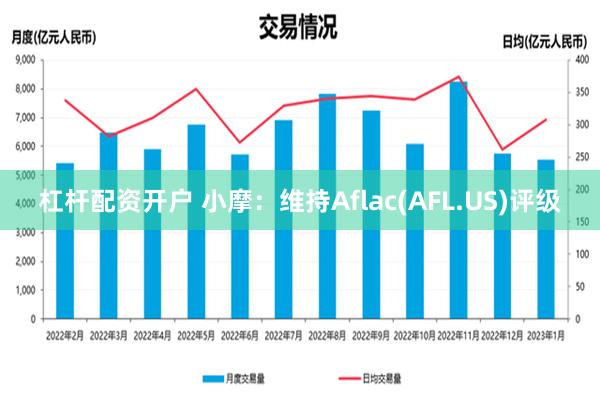 杠杆配资开户 小摩：维持Aflac(AFL.US)评级