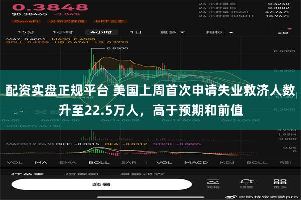 配资实盘正规平台 美国上周首次申请失业救济人数升至22.5万人，高于预期和前值