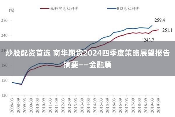 炒股配资首选 南华期货2024四季度策略展望报告摘要——金融篇