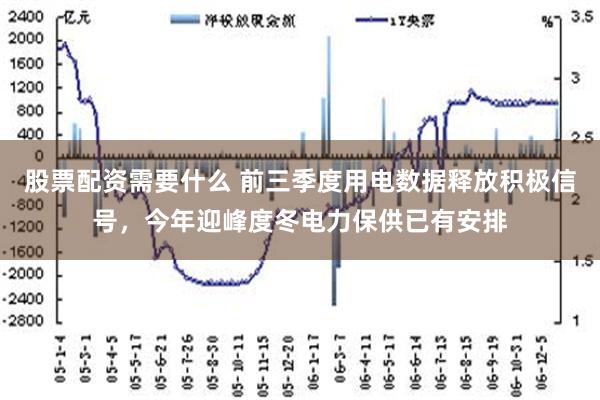 股票配资需要什么 前三季度用电数据释放积极信号，今年迎峰度冬电力保供已有安排