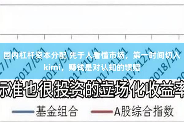 国内杠杆资本分配 先于人看懂市场，第一时间切入kimi，赚钱是对认知的馈赠