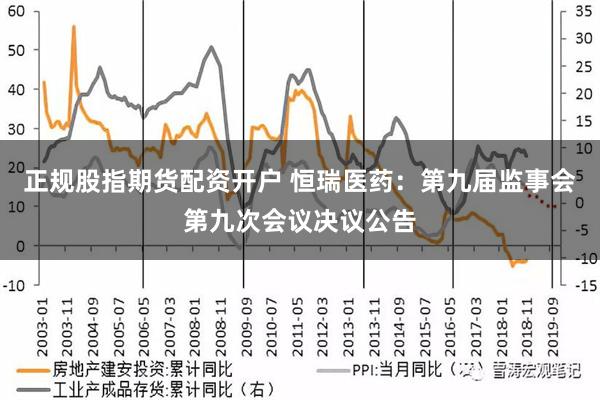 正规股指期货配资开户 恒瑞医药：第九届监事会第九次会议决议公告