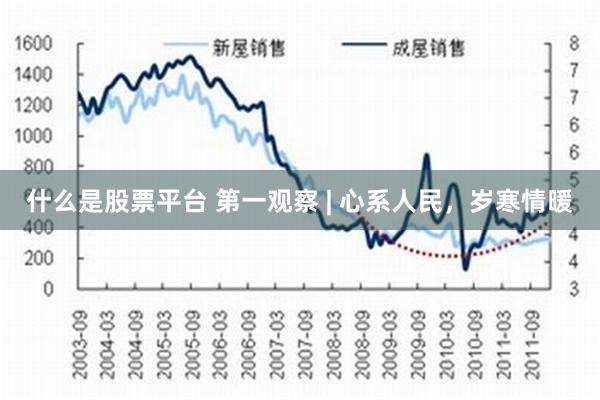 什么是股票平台 第一观察 | 心系人民，岁寒情暖