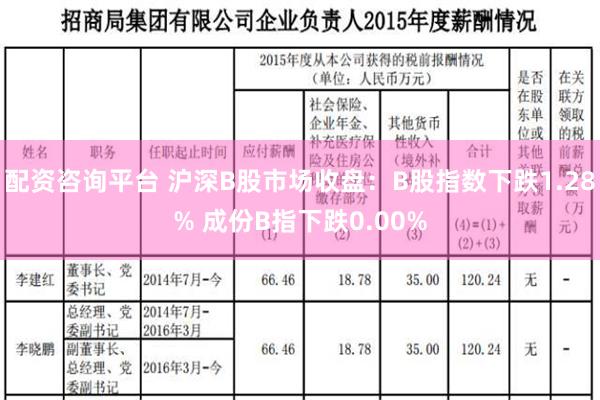 配资咨询平台 沪深B股市场收盘：B股指数下跌1.28% 成份B指下跌0.00%